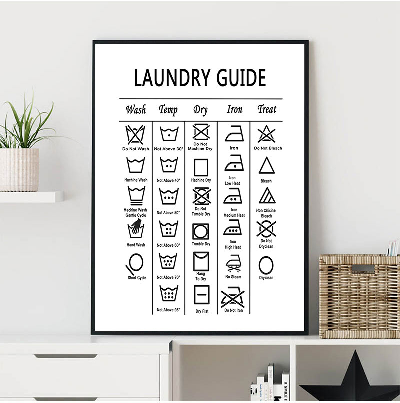 Laundry Guide Canvas Painting  - Ink Blotter Paper 리뷰 및 가격