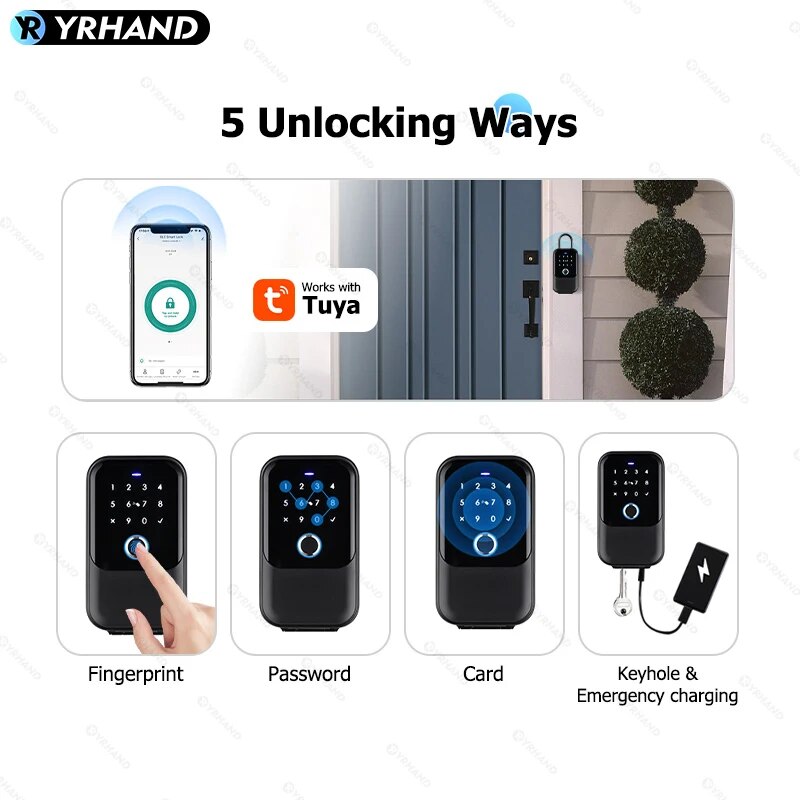 TTlock Smartkey Lock Box Home  - Card Index Box 리뷰 및 가격